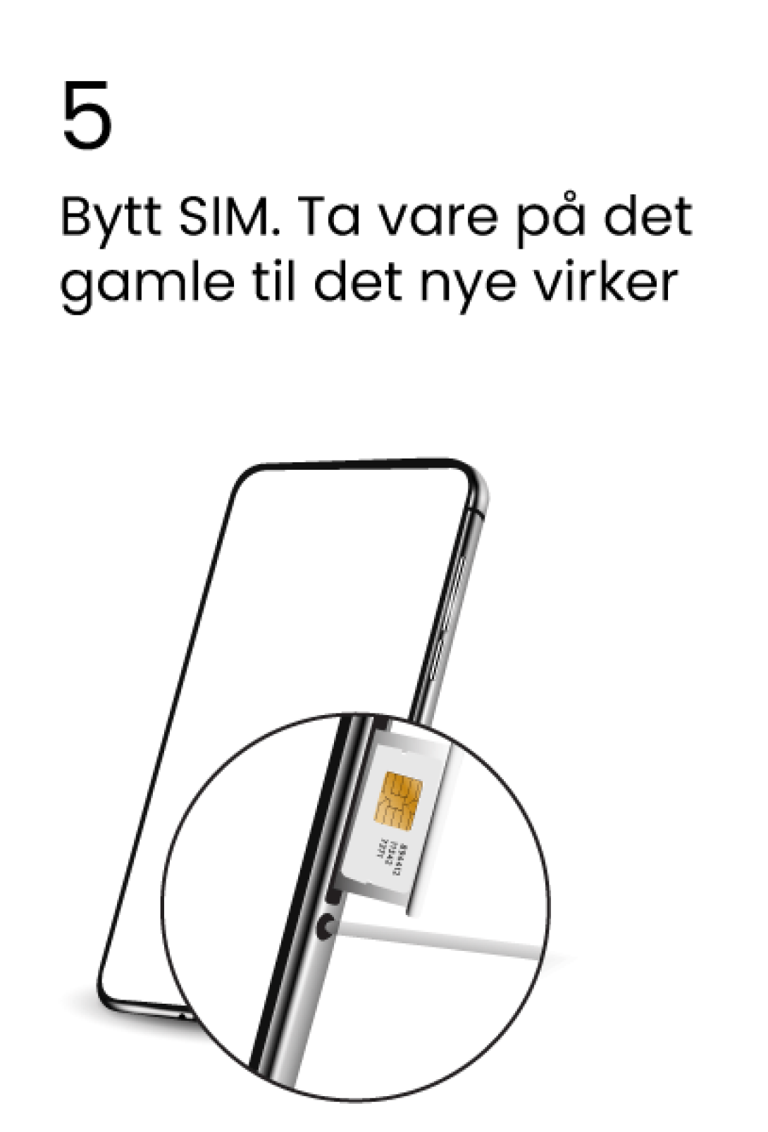 Bytt SIM. Ta vare på det gamle til det nye virker